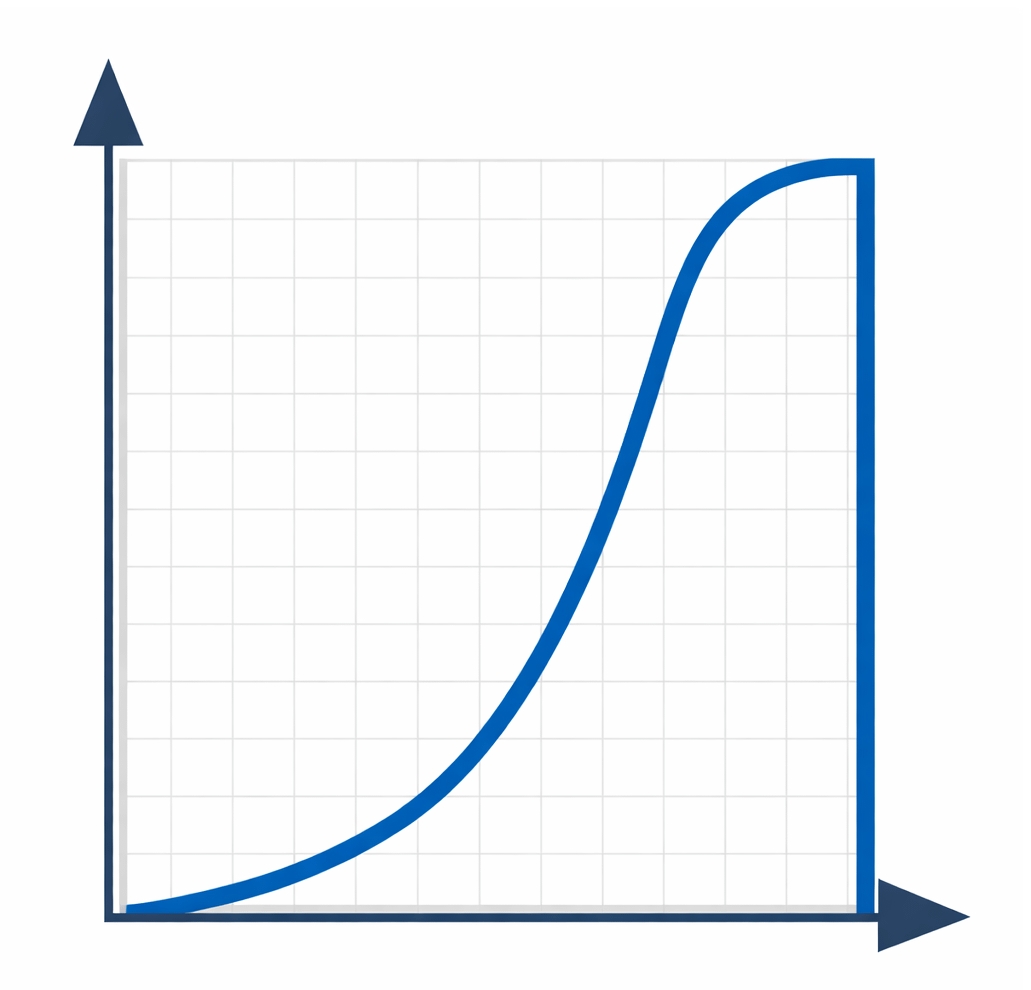 High Pass Curve-no-pad.png